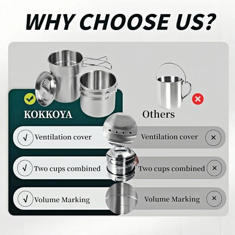 Складные походные кружки и чаш – обзор и цена Camping Cooking Equipment